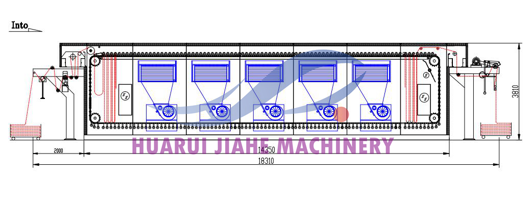 Manufacturers Supply Open Width Type Teamer Industrial Use for Textile Fabric Polyester-Cotton Blended Fabric Steamer Machine to Fix Color After Printing