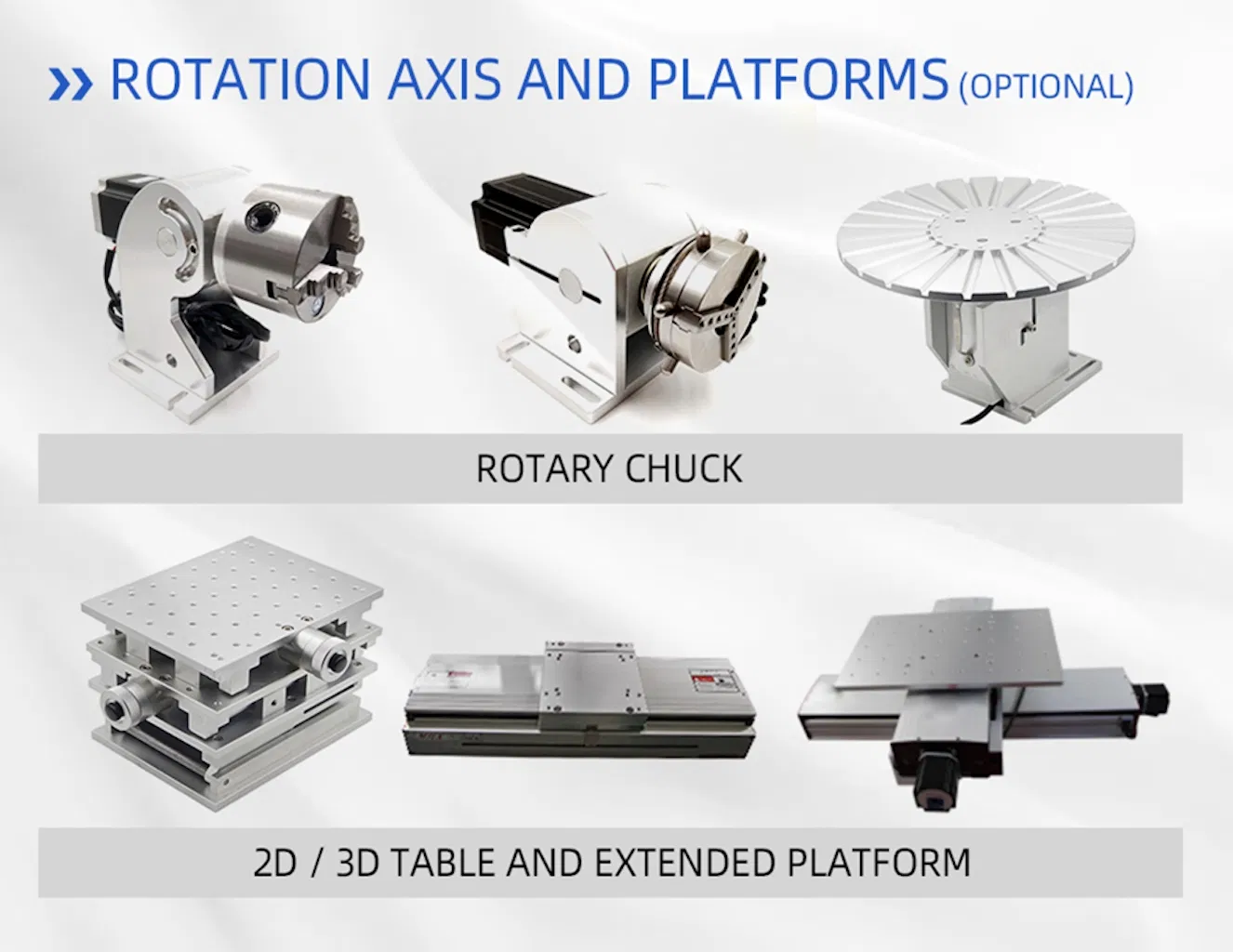 Rotary Device Option