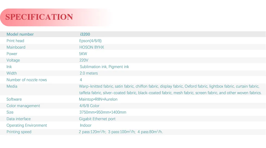 Industrial Textile Machine