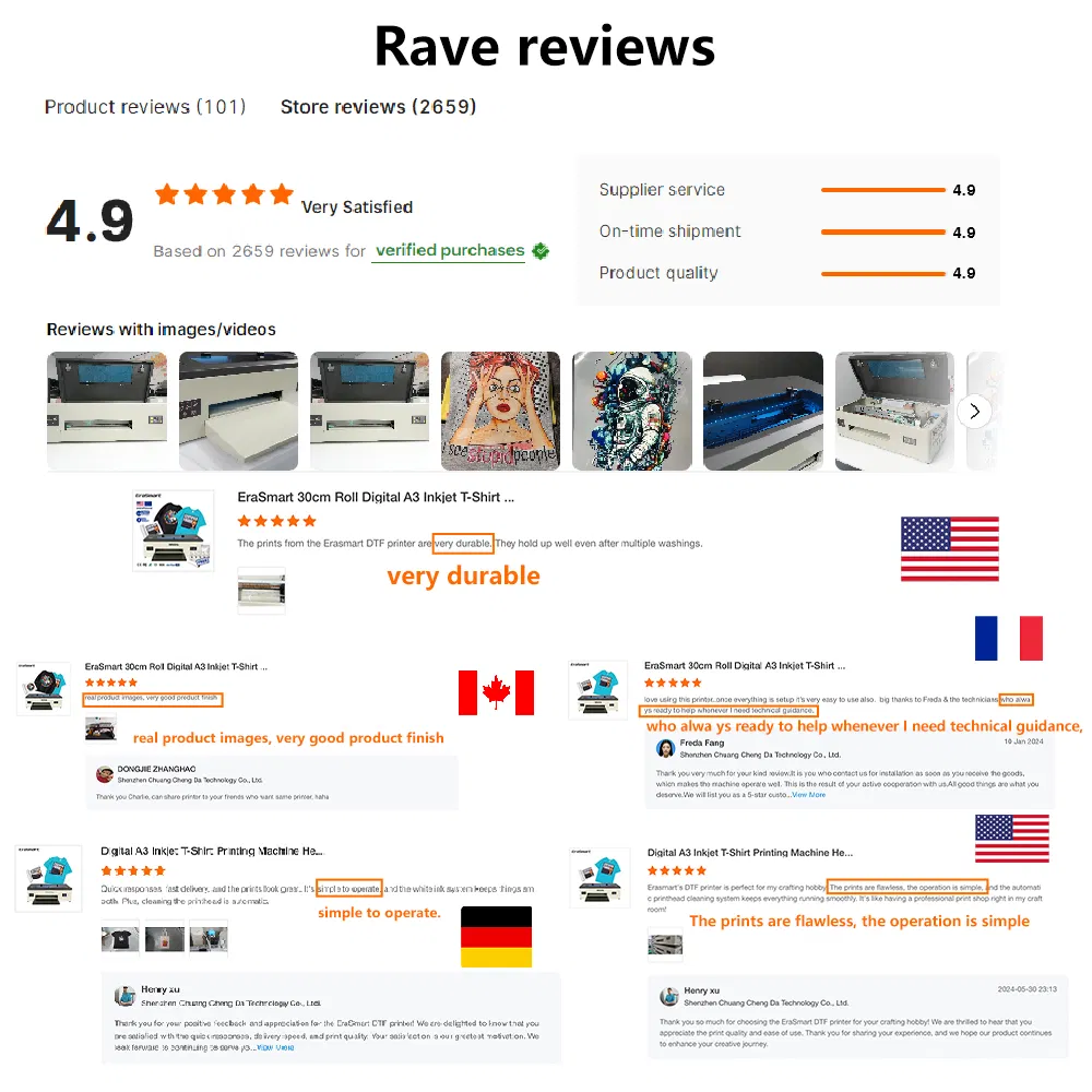 Erasmart Small Desktop Digital Fabric Textile Garment A3 30cm Dtf Printer Pet Film Heat Transfer Press Inkjet T Shirt T-Shirt T Shirt Printing Machine