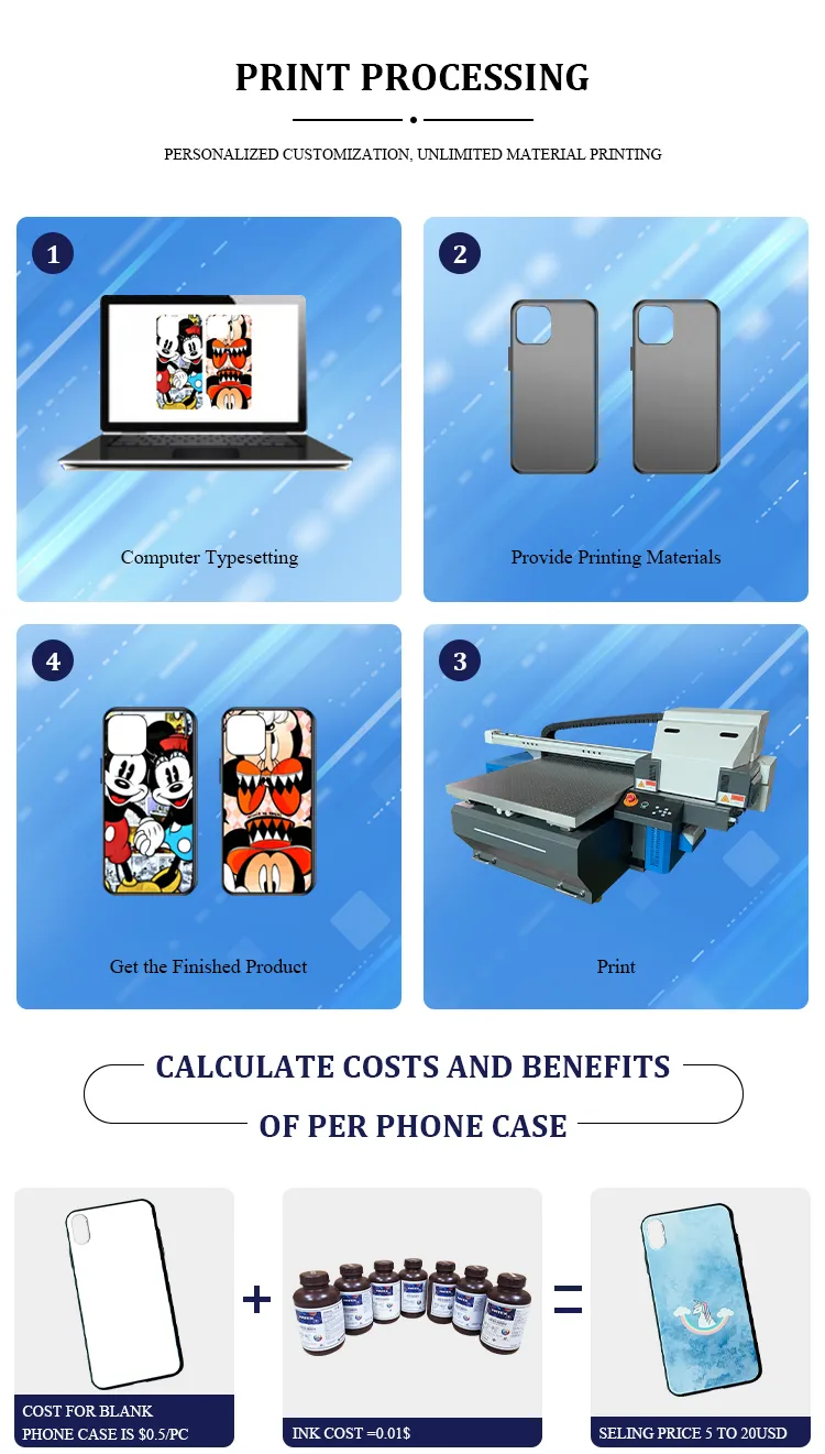 Manufacturing Process
