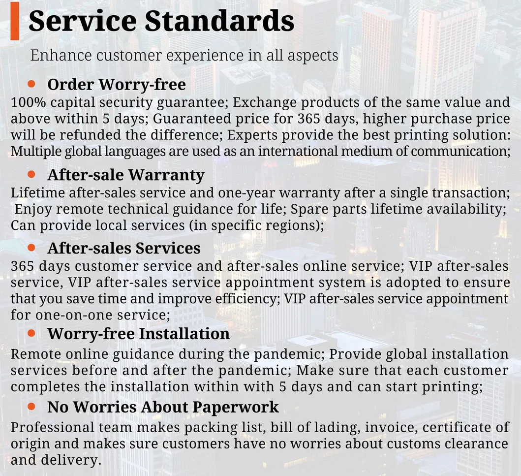 Final Product Showcase