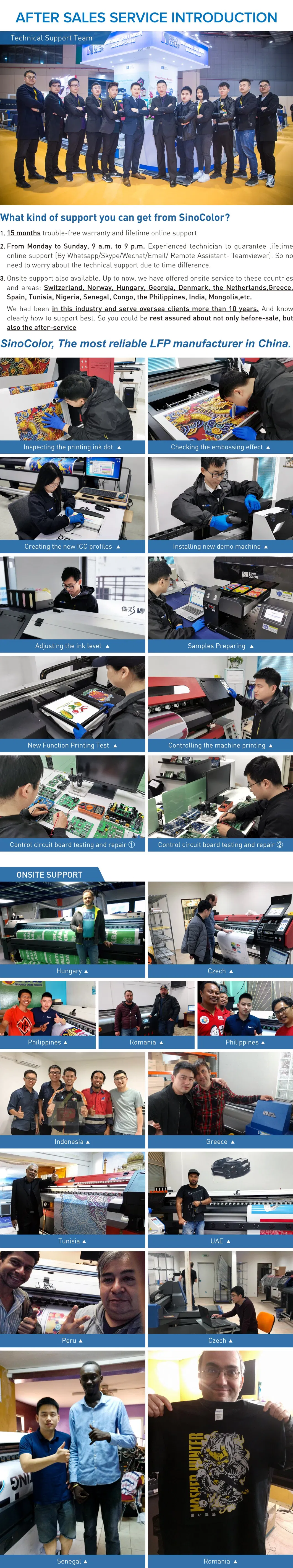 After Sales Service Details