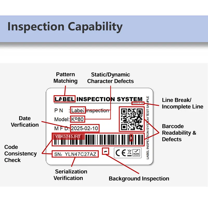 System Main Features