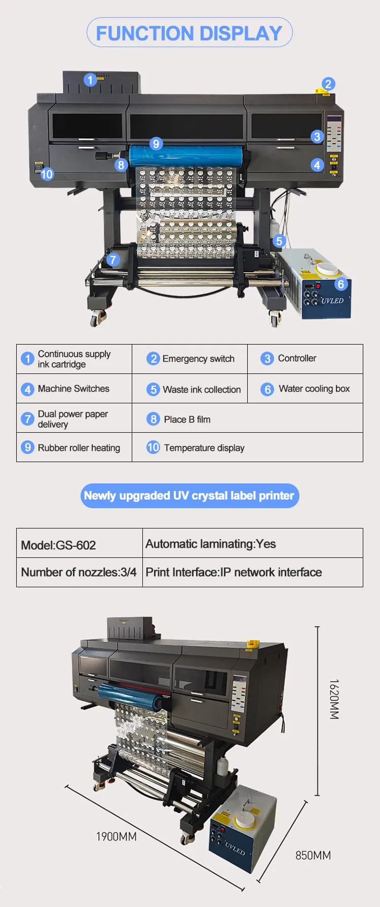 Application Examples