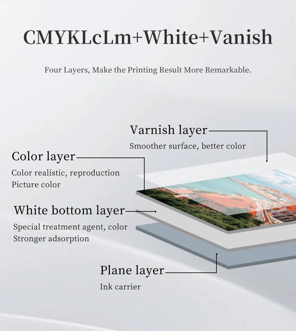 Sticker Printing Machine