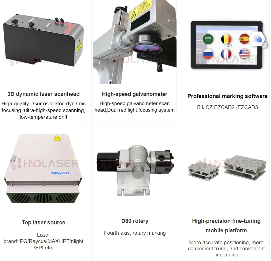 Advantages and Accessories