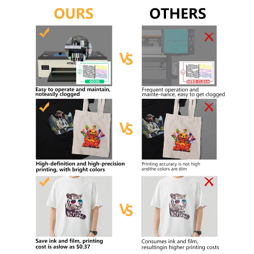 Erasmart Small Desktop Digital Fabric Textile Garment A3 30cm Dtf Printer Pet Film Heat Transfer Press Inkjet T Shirt T-Shirt T Shirt Printing Machine
