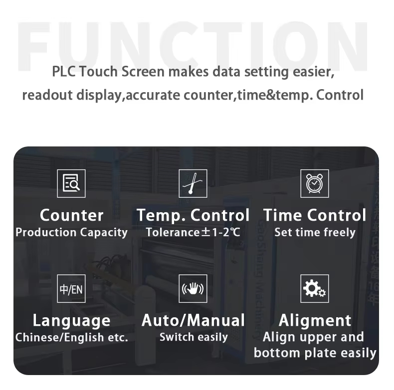 Industrial Rotary Heat Transfer Machine for Sublimation Garment Printing