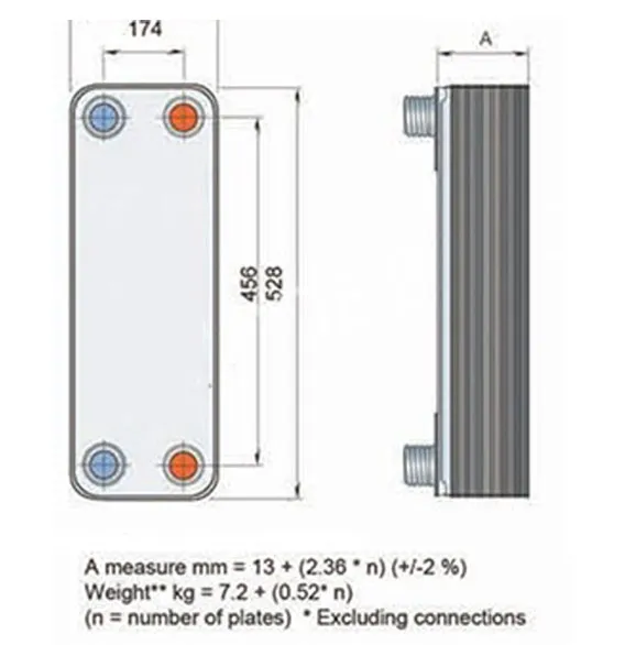 Heat Exchanger Detail 2