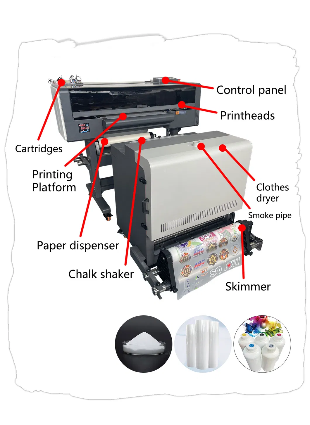 DTF Printing Machine