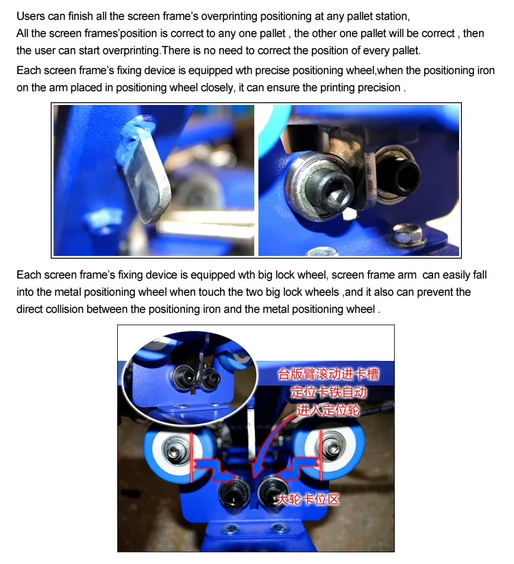 4 Color 4 Station Printer