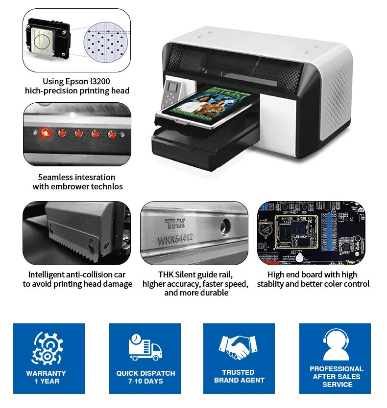 Printing Machine Components