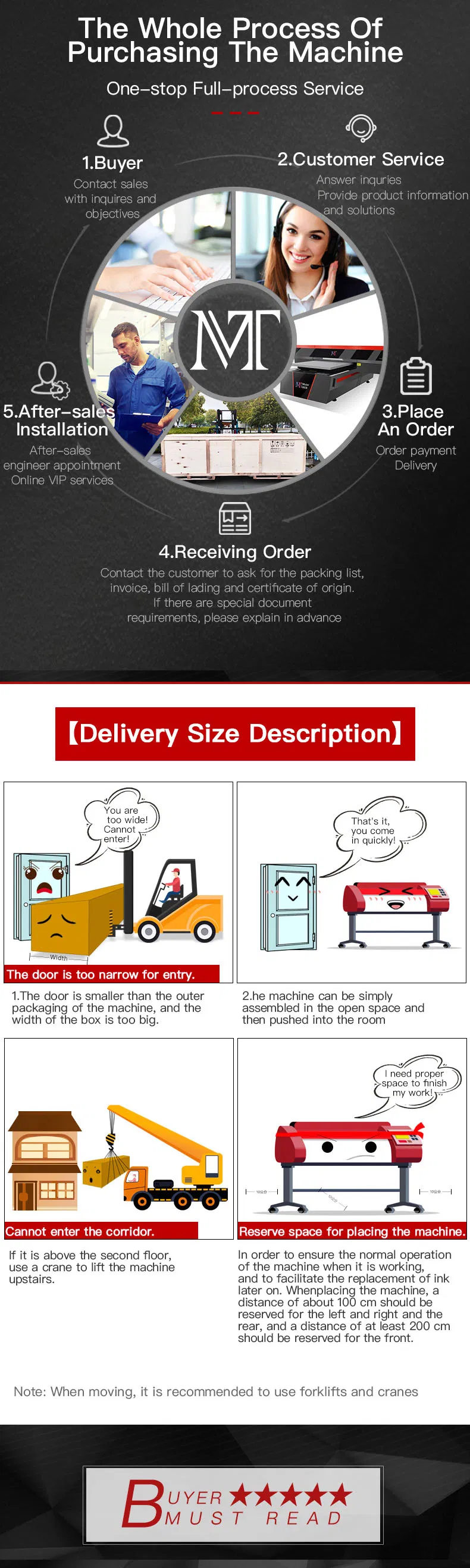 Large Format Printing Output