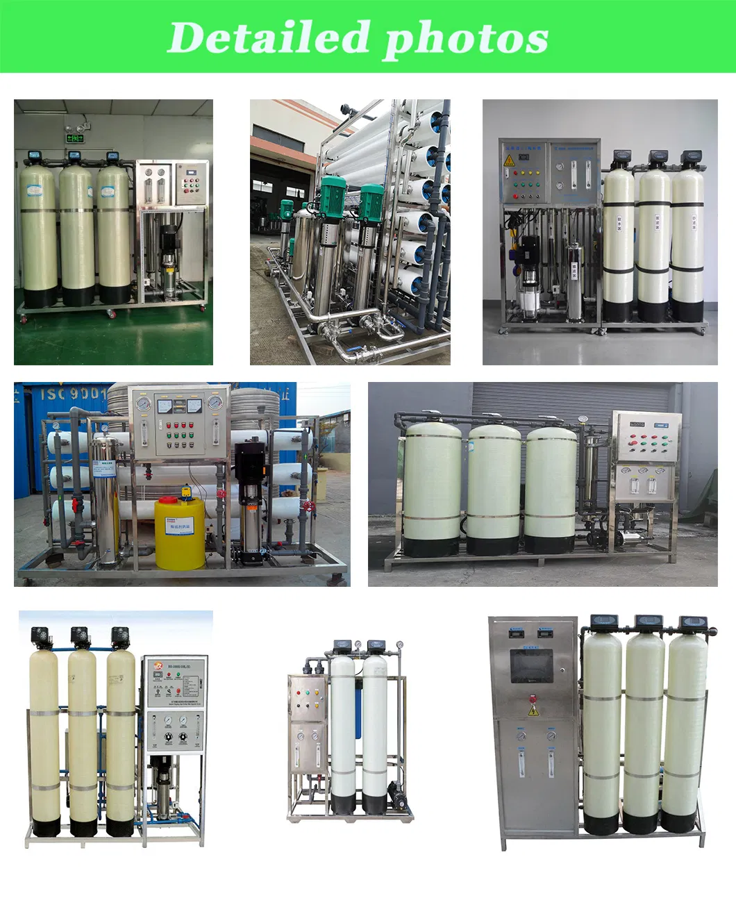 Detailed Product View