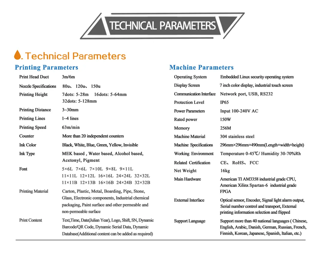 Printer Components 1