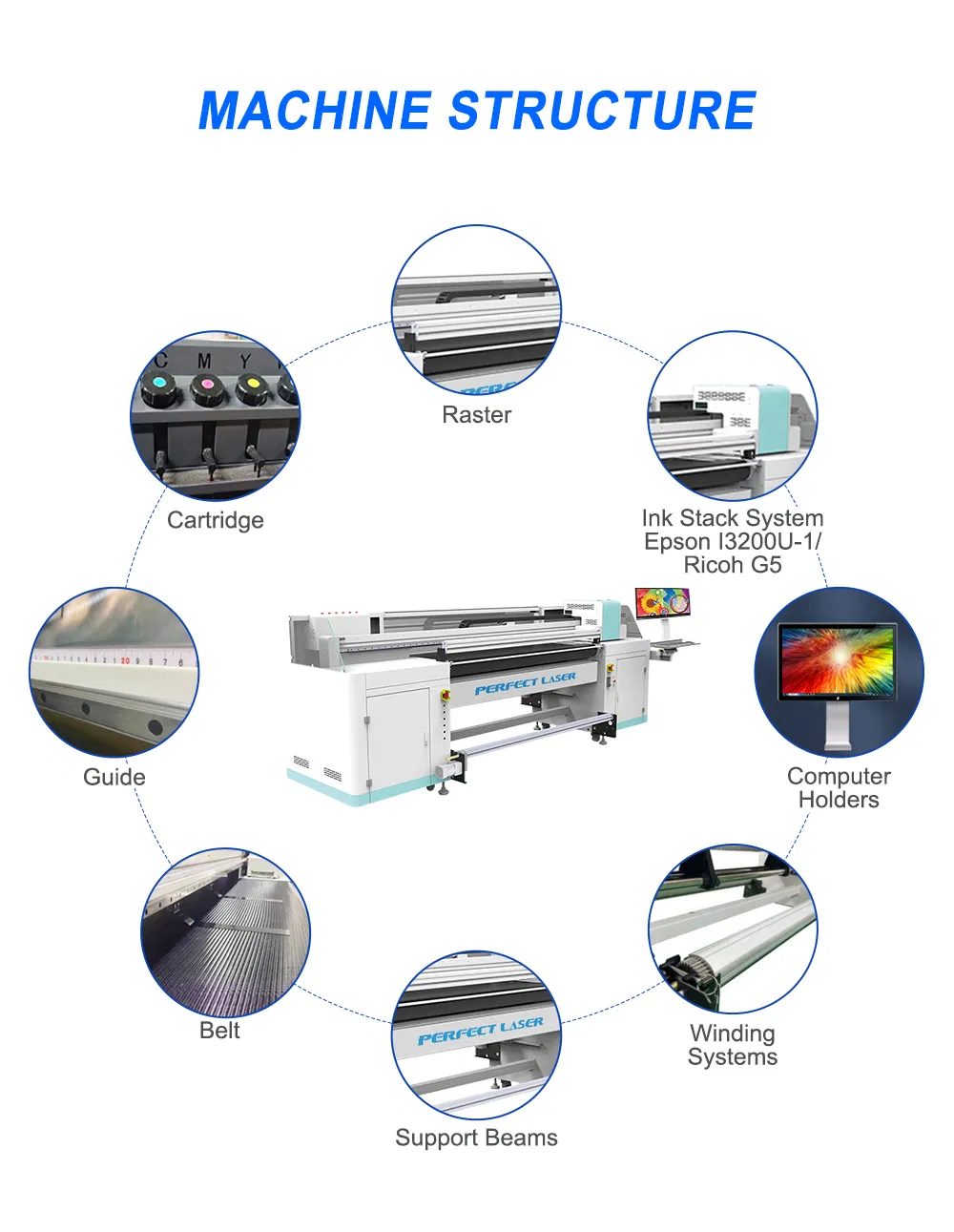 UV Printer 7