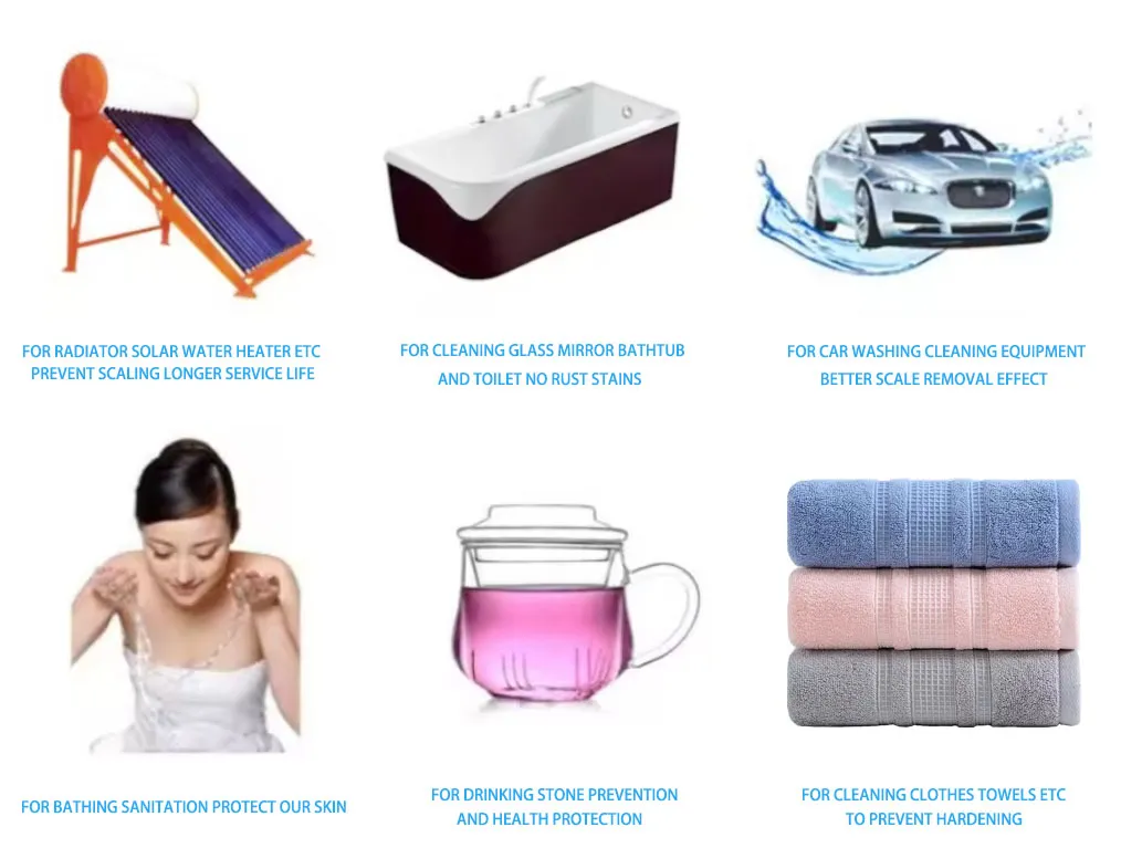 Application Scenarios