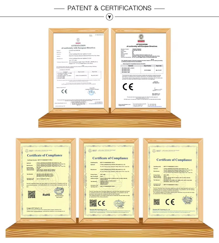 CE Certificate 2