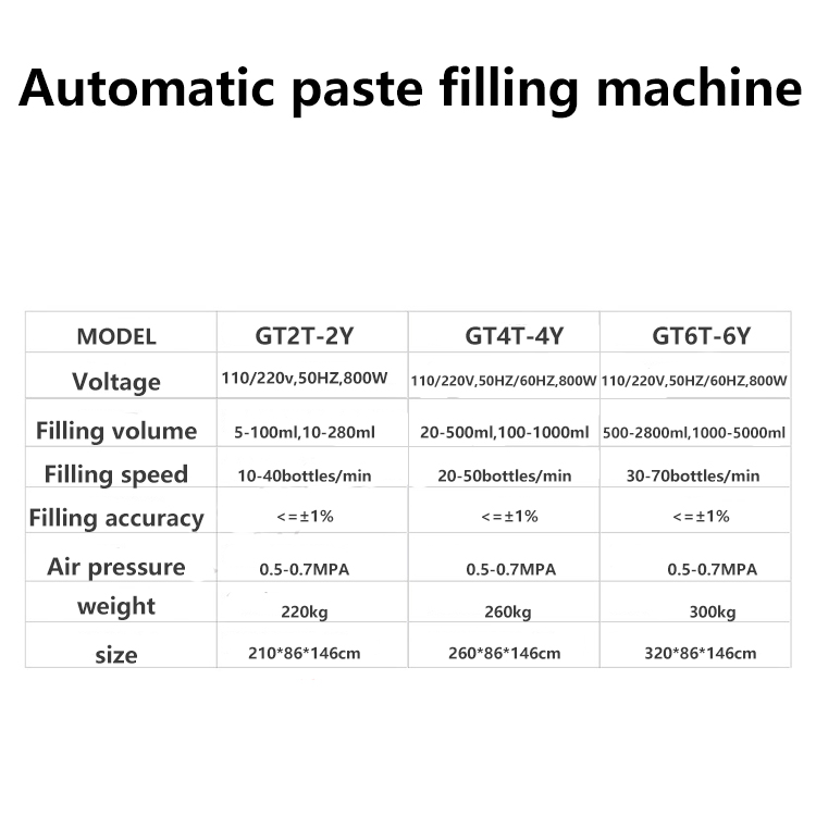 Semi Automatic Machinery For Cosmetic Cream Filling Machine Mini Machine