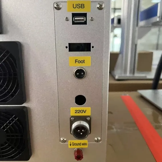 Interfaces View