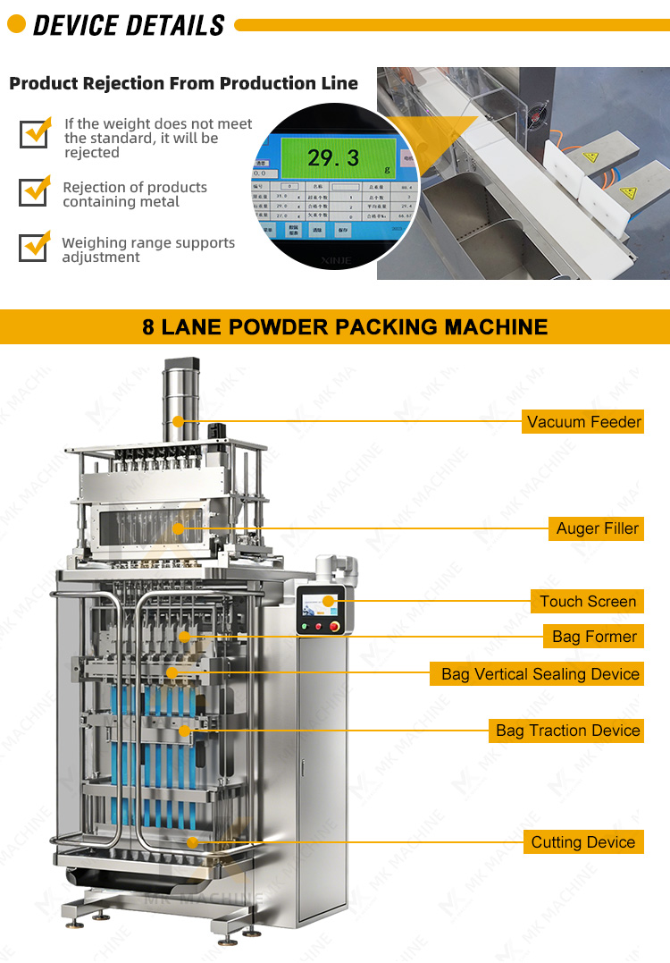 Packaging Applications 3