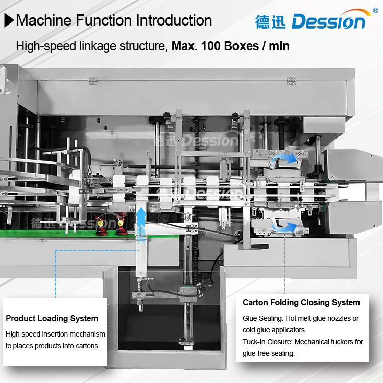 Automatic Multi Lane Stick Box Packing Machine for 4 6 8 10 Lane Stick Sachet Packing Machine Stick Sachet Cartoning Machine