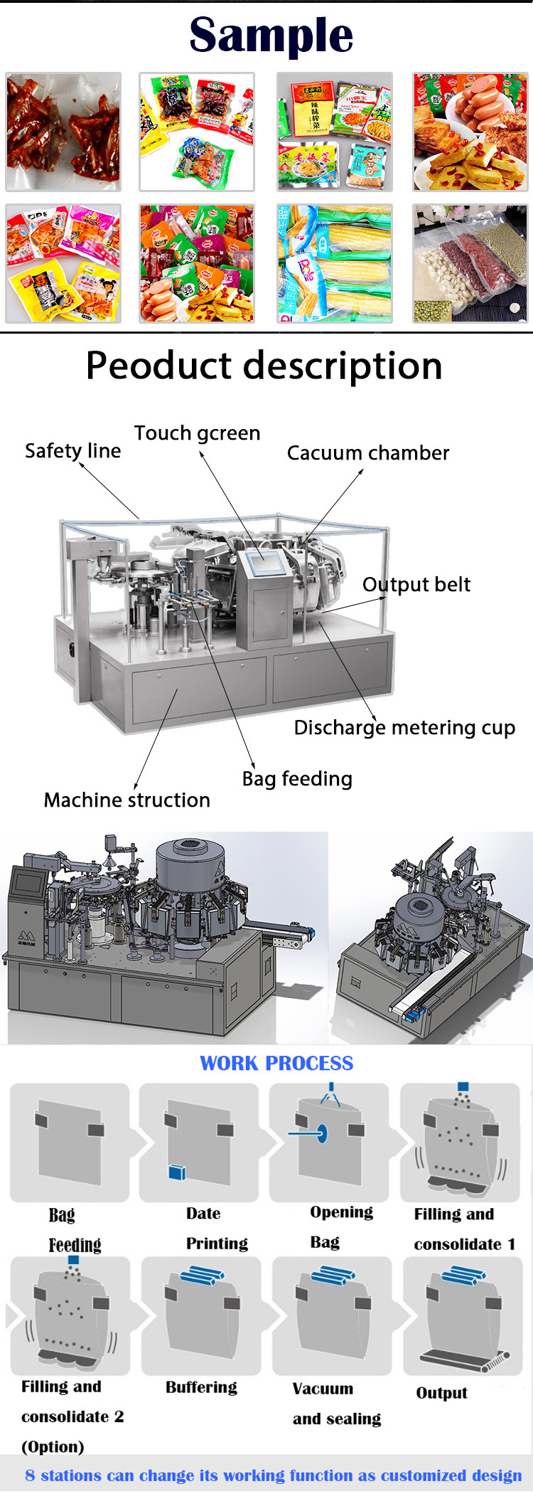 Vacuum Packing Machine Mechanism Detail