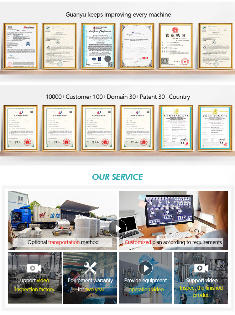 Certificates
