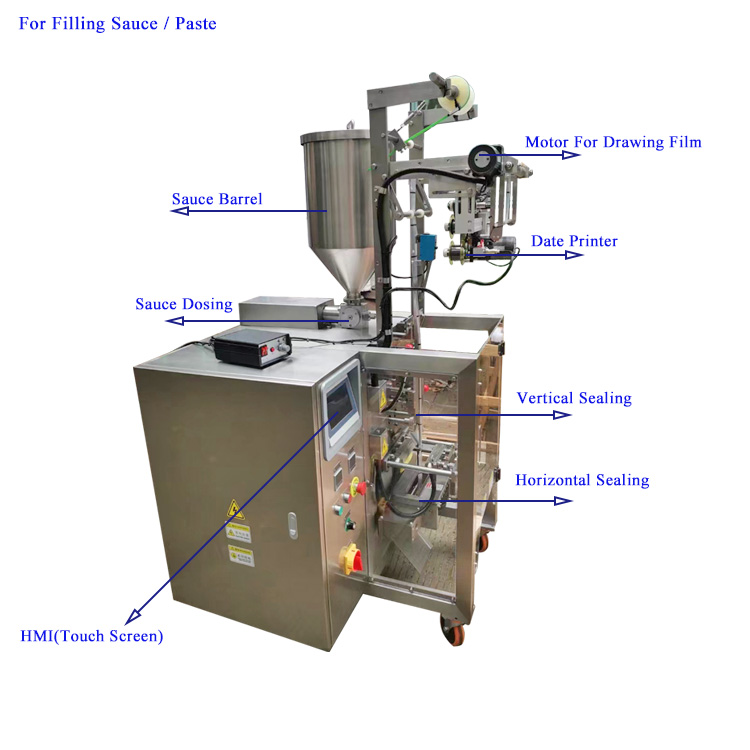 Automatic Packing Machine Front View