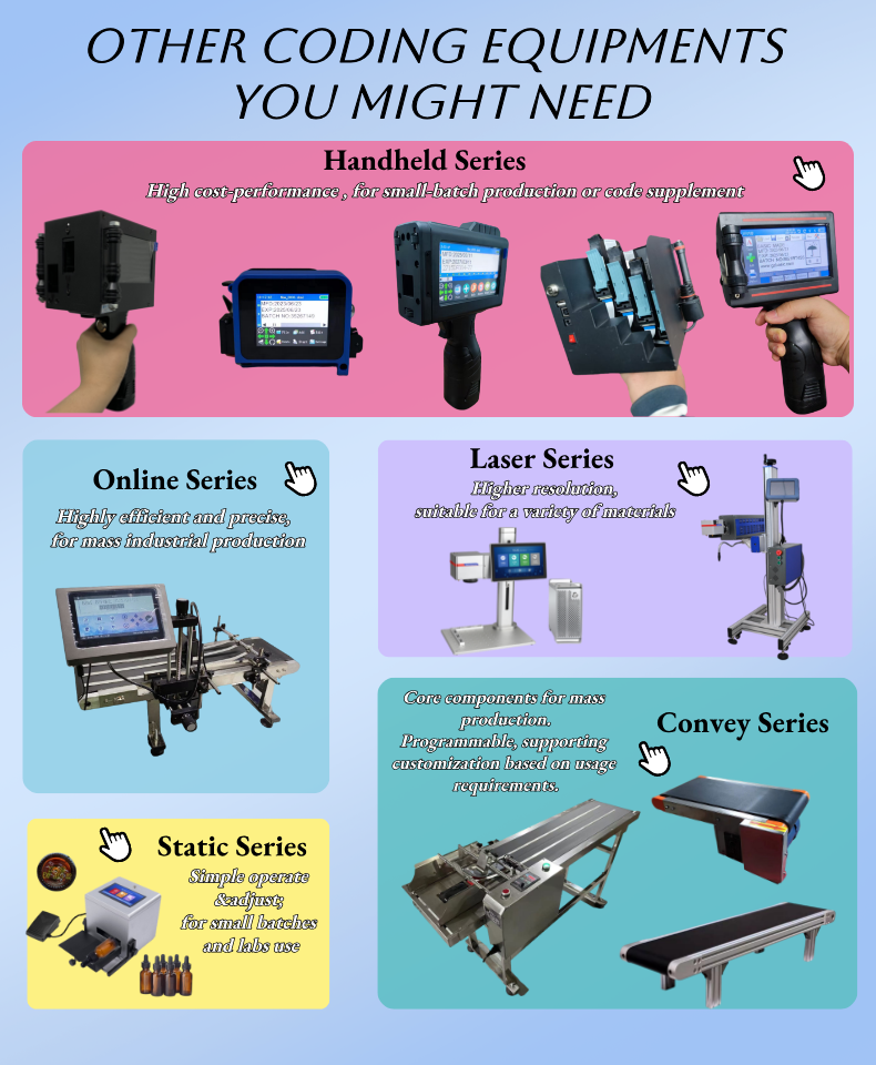 MINI Handheld Inkjet Printer Features