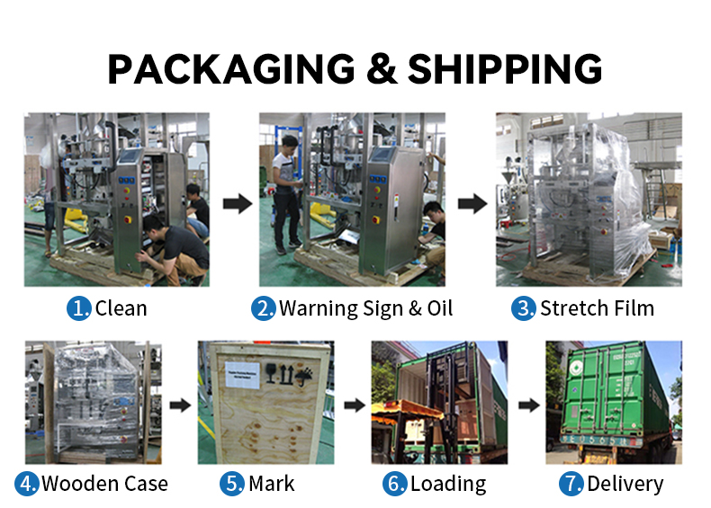 Product Processing 1