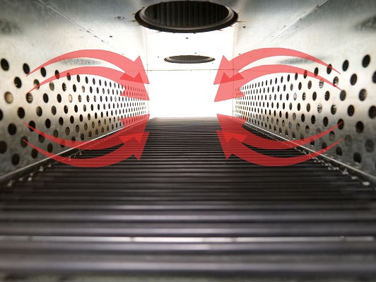 Precisely engineered hot air circulation system