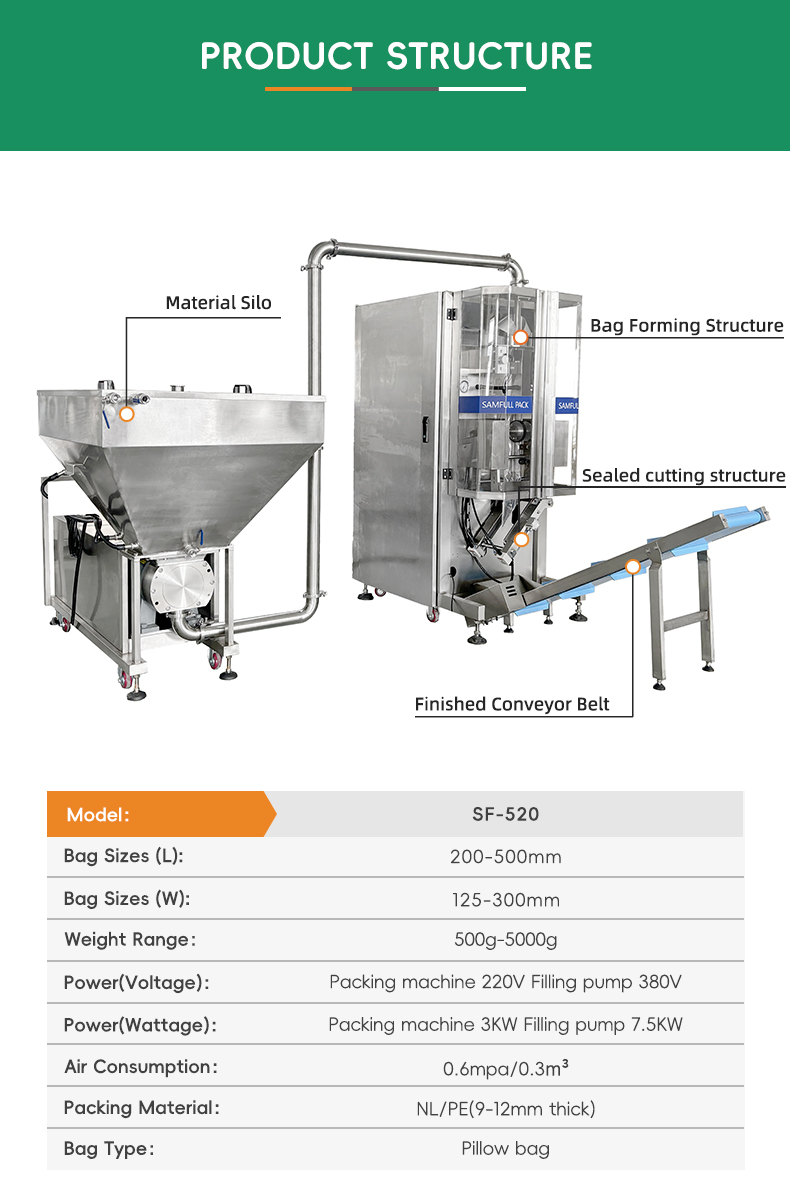 Liquid Packing Machine Structure