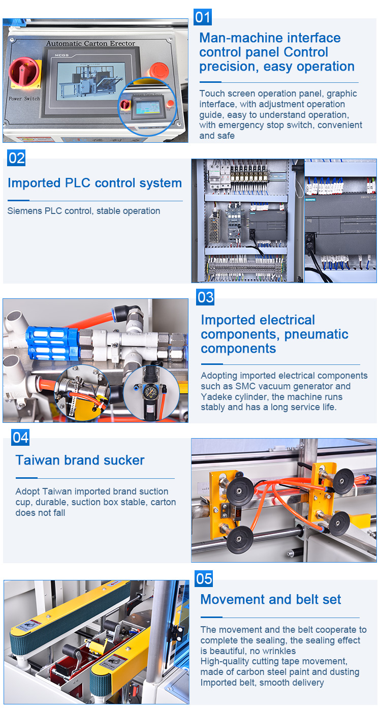 Product Feature 3