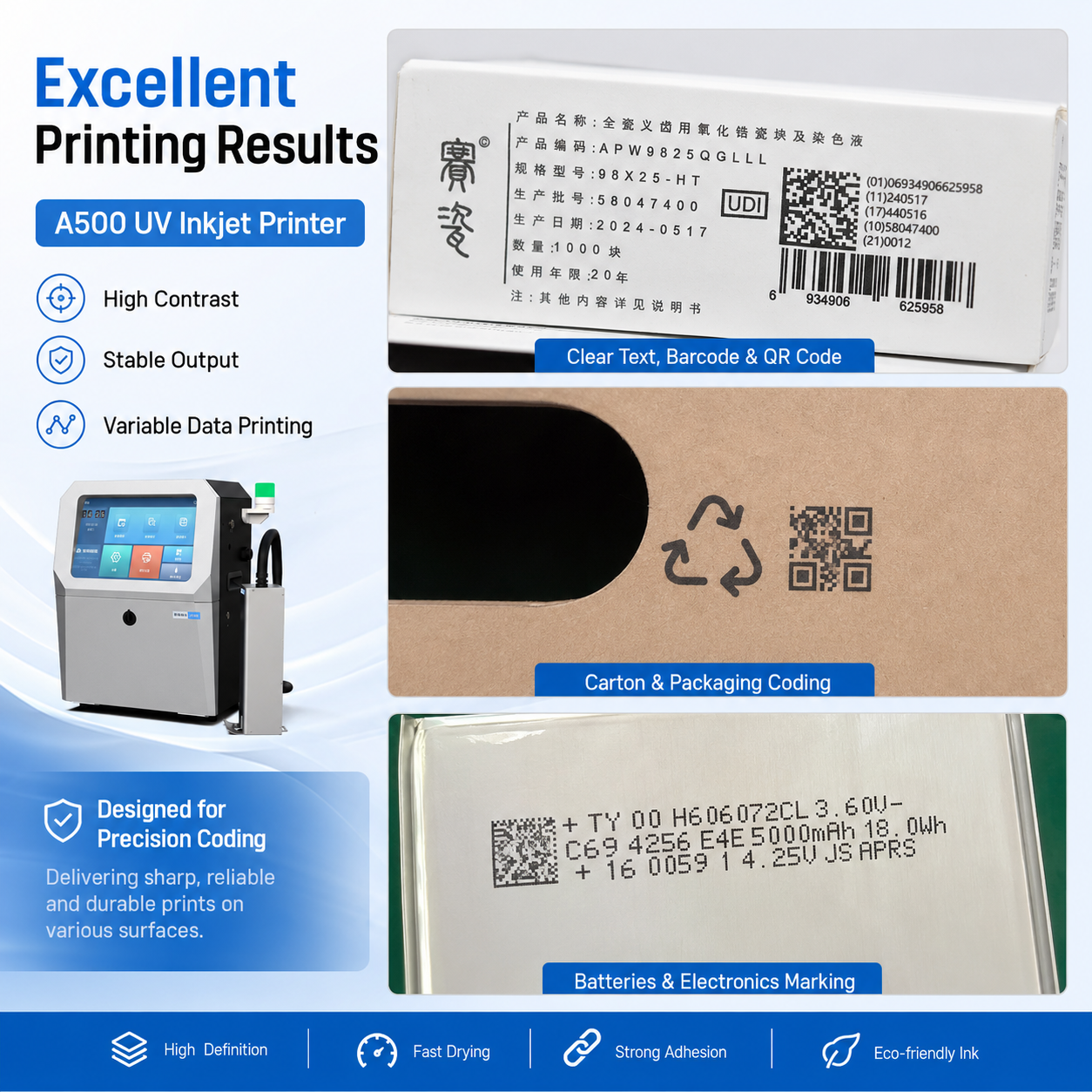 A500 Ricoh G5 UV Inkjet Printing Coder Detail 4
