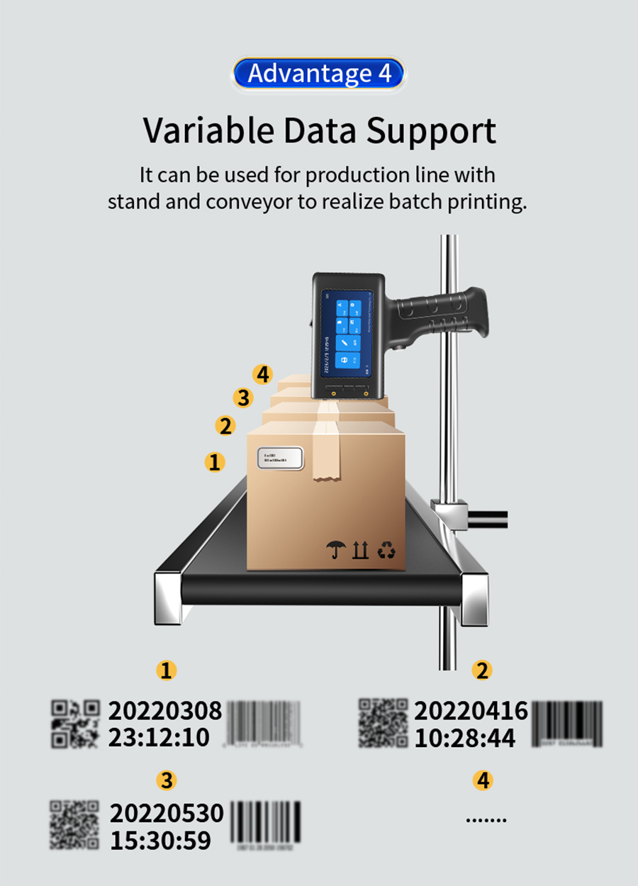 Inkjet coding on packaging surface