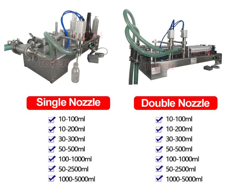 Machine valve structures