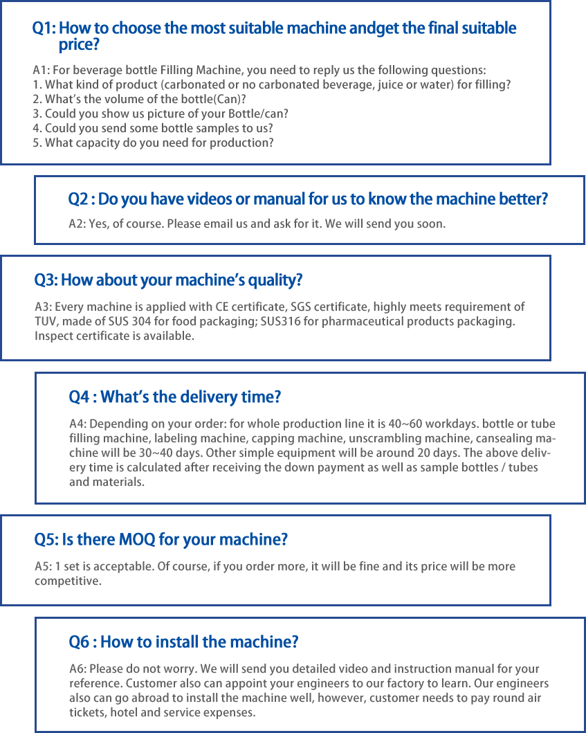 FAQ banner