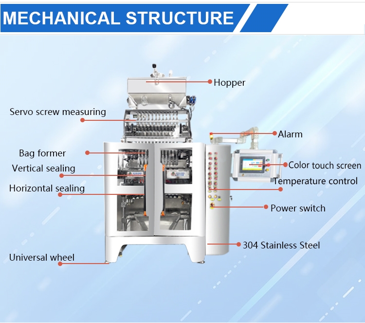 Granule Packing Machine Detail 1