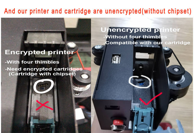 Thermal Inkjet Printer Cartridge Details
