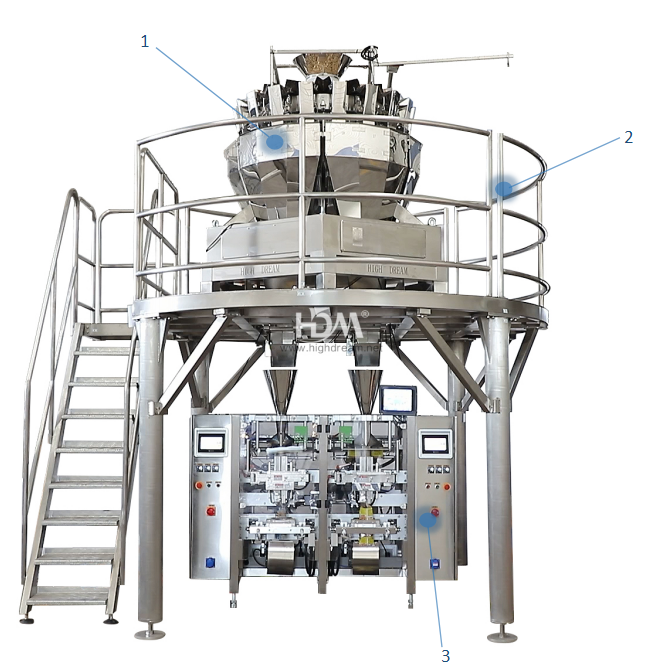 Automatic Customized Vertical Form Fill Seal Machine