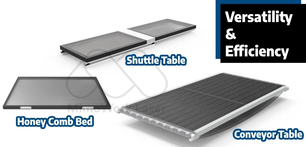 Working Table Types