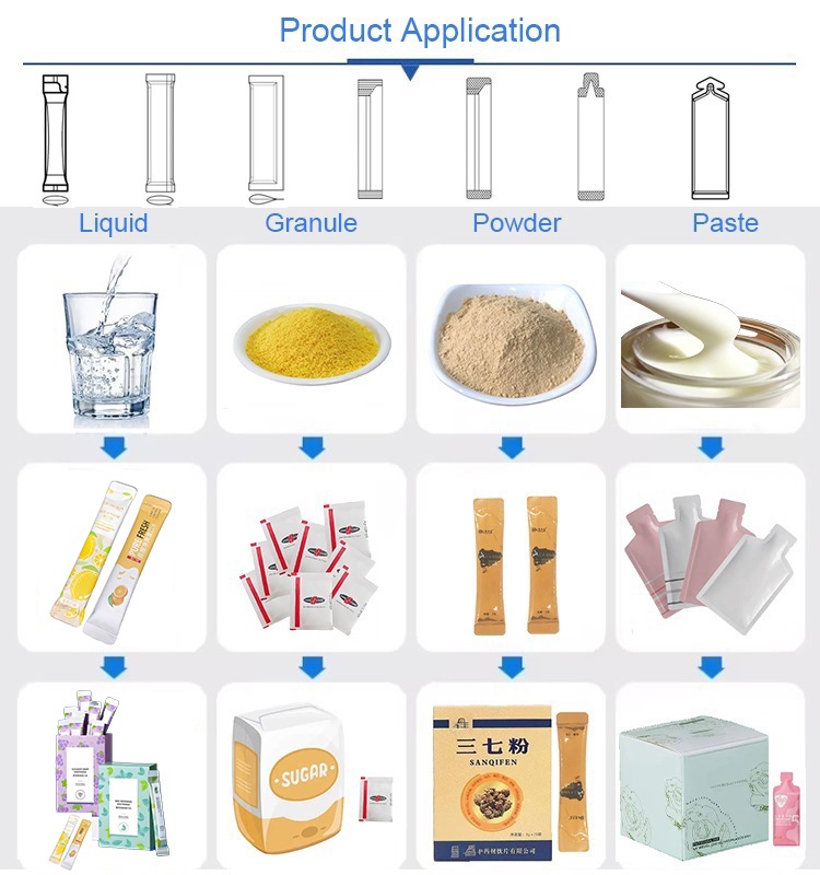 Multi Track Sachet Packing Machine Sugar Sticks Packing Machine High Speed Filling Machine for Small Sachet