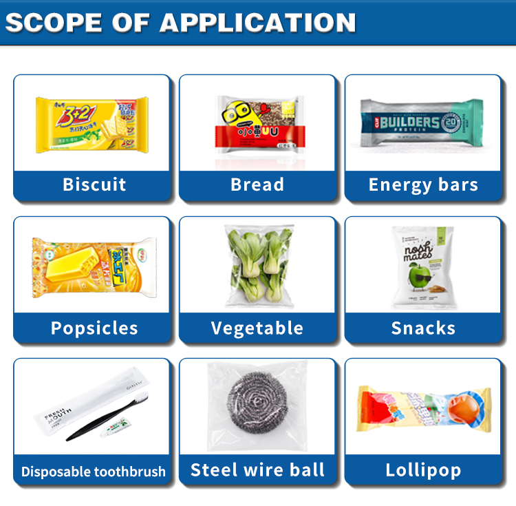 Detailed Advantage Image 1