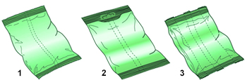 Package Styles Diagram