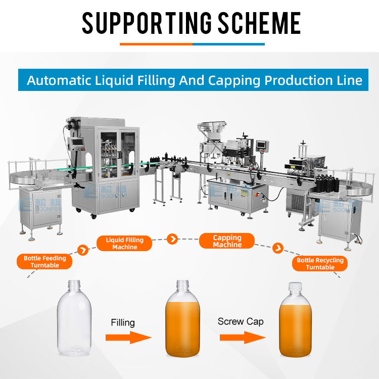 Automatic Rotary Feeding and Collecting Turntable Can Jar Bottle Accumulation Table Unscrambler