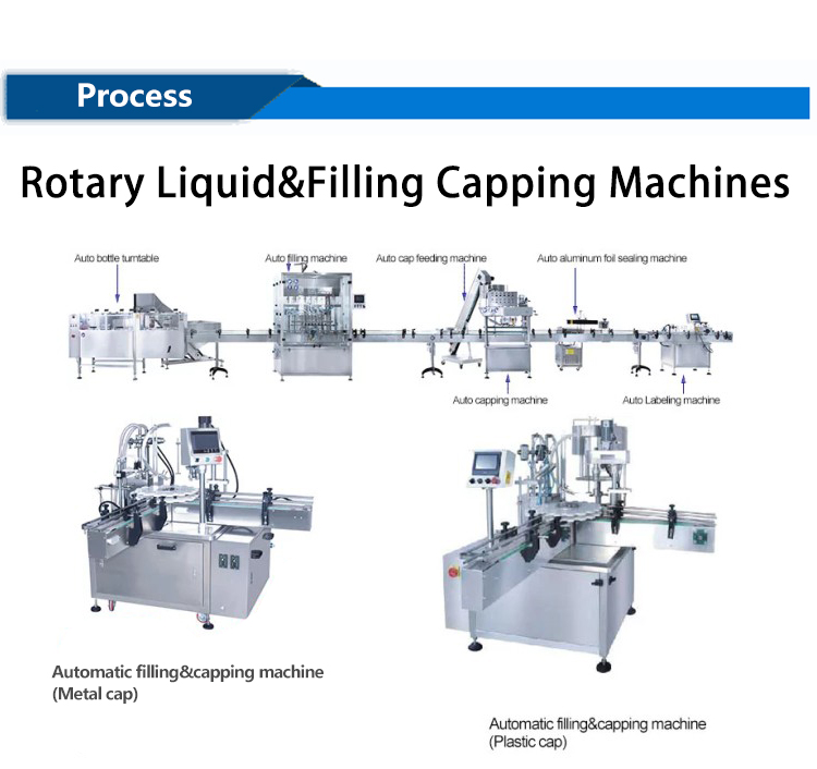 Spout pouch filling machine details