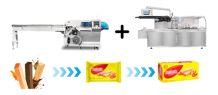 Pillow machine and cartoning machine combination