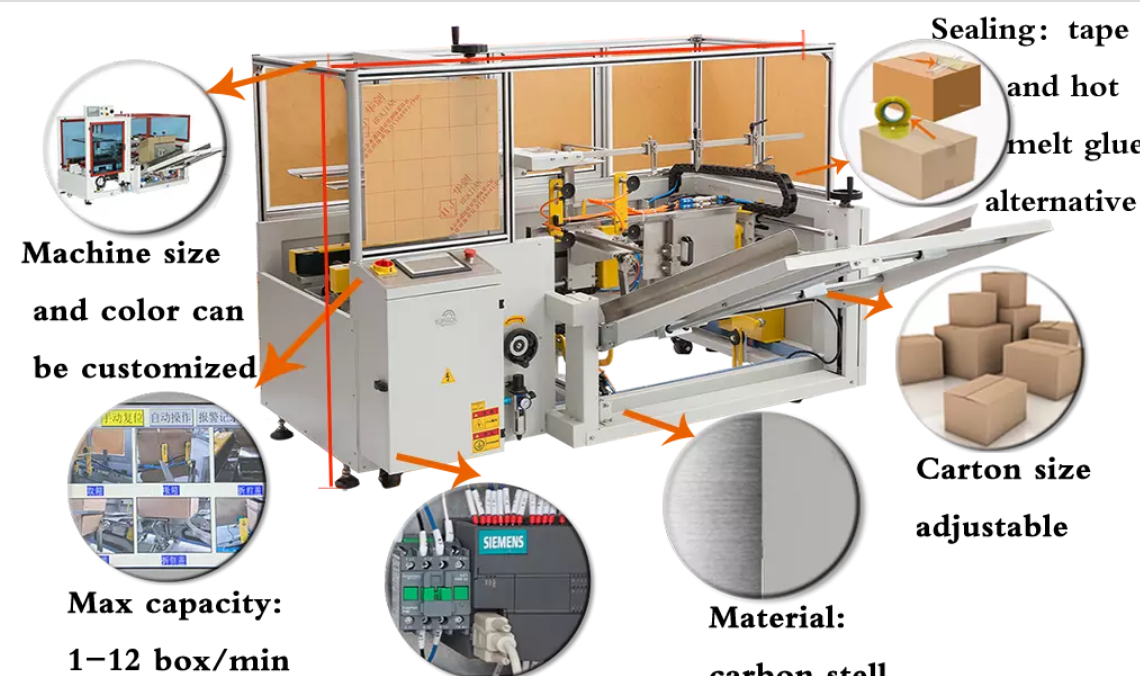 Promotion Carton Erecting Machine,folding Cartoon Machine,carton Cardboard Forming Machine